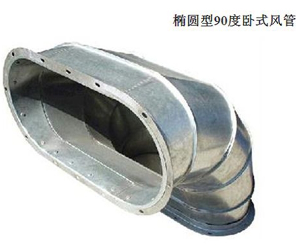 螺旋風管